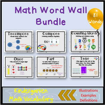 Preview of Word Wall Vocab Posters | Math | Kindergarten | 81 Words | Posters | All Units