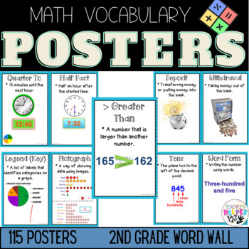 Preview of Word Wall Vocabulary Posters | 2nd Grade All Math Units | 115 Words!!!