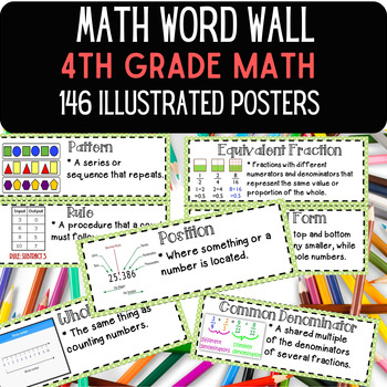 Preview of Word Wall Vocabulary Posters | 4th Grade Math All Units | 146 Words!!!