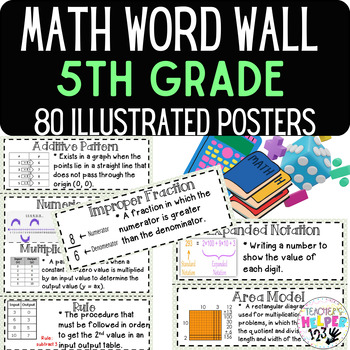 Preview of Word Wall Vocabulary Posters | 5th Grade Math All Units | 80 Words!!!