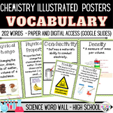 Word Wall Vocabulary Posters CHEMISTRY Units HIGHSCHOOL 20