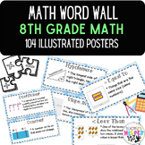 Word Wall Vocabulary Posters for 8th Grade Math Units PreA