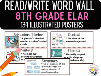 Preview of Word Wall Vocabulary Posters for 8th Grade Reading/ Write English | 134 Words!!