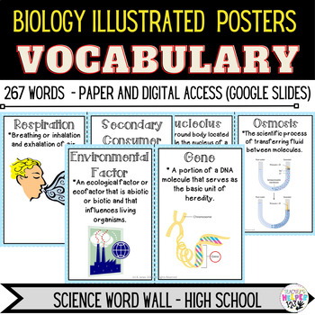 Preview of Word Wall Vocabulary Posters for All BIOLOGY Units HS 267 WORDS!!! Digital/Paper