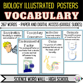 Word Wall Vocabulary Posters for All BIOLOGY Units HS 267 