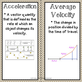 Word Wall Vocabulary Posters for All PHYSICS Units HIGH SCHOOL 137 WORDS!!!