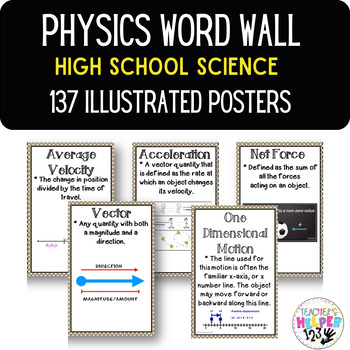 Preview of Word Wall Vocabulary Posters for All PHYSICS Units HIGH SCHOOL 137 WORDS!!!
