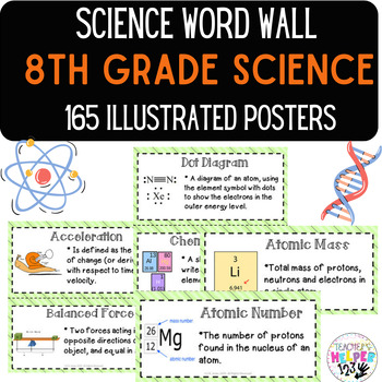Preview of Word Wall Vocabulary Posters for All Science Units 8th Grade 165 WORDS!!!
