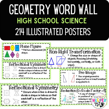 Preview of Word Wall Vocabulary Posters for Geometry Units High School | 214 Words!!!