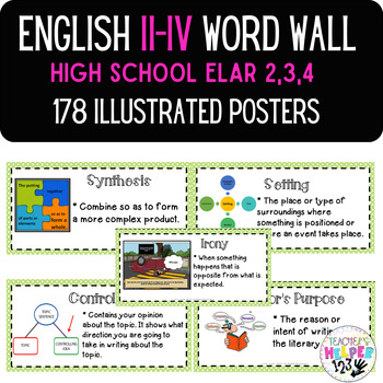 Preview of Word Wall Vocabulary Posters for High School English 2/3/4  Units | 178 Words!!!
