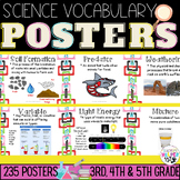 Word Wall Vocabulary Posters for Science Grades 3, 4, 5 | 