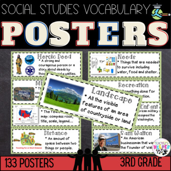 Preview of Word Wall Vocabulary Posters for Social Studies | 3rd Grade | 133 Words