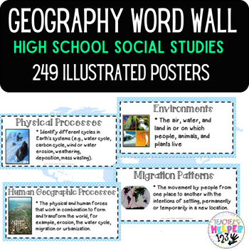 Preview of Word Wall Vocabulary Posters for WORLD GEOGRAPHY Units HIGH SCHOOL 249 WORDS!!!
