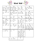 Student Individual Word Wall and Sound Wall for Writing Folder