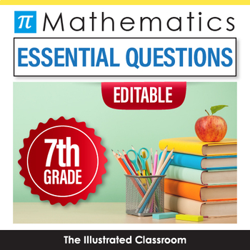 Preview of 7th Grade Math Essential Questions - Ratios, Algebra, Geometry, Probability, etc