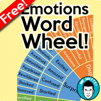 Preview of Word Wheel of Emotions! (Freebie)