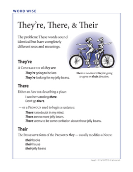 Preview of Word Wise poster: They're, There, & Their