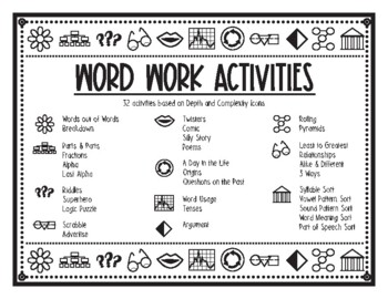Preview of Word Work Activities - Depth and Complexity Icons