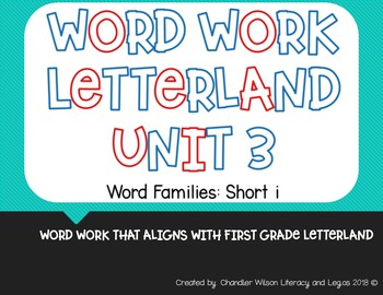 Letterland nit 3 - Teaching resources