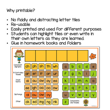 Word Work Mat - UFLI Inspired — Teachie Tings