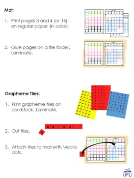 Word Work Mat - UFLI Inspired — Teachie Tings