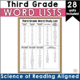 Word Study or Spelling Master List for 3rd Grade