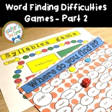 Word finding difficulties and word retrieval difficulties 