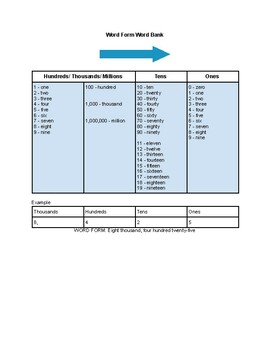 Preview of Word form word bank visual