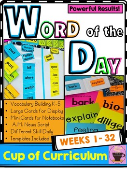 Preview of Academic Tier 2 Core Vocabulary Word of the Day BUNDLE