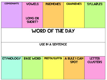 Intermediate+ Word of the Day: twinkle – WordReference Word of the Day