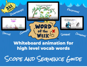 Preview of Word of the Week's Word List + Scope and Sequence