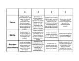 Word problem rubric and template for grades 4th-5th