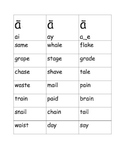 Word sort Long A ai (rain), Magic E a-e (cake), ay(play)