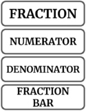 Word wall - Fractions