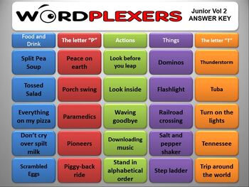 Wordplexers Junior Vol 2 Animated Word Puzzles Whatzits Dingbats Powerpoint Game