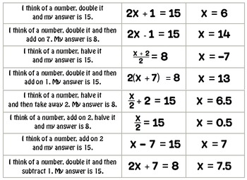 Solving Equations Matching Activity by Nicola Waddilove | TpT