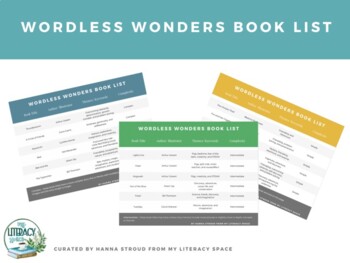 Preview of Wordless Picture Book List