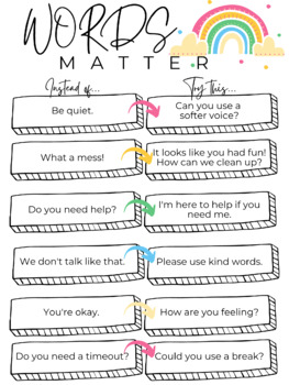 Preview of Words Matter Poster - Rainbow