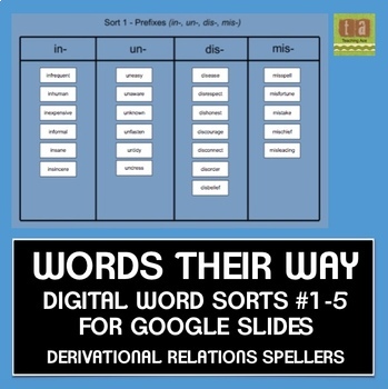 Preview of Words Their Way Digital Sorts #1-5 for Google Slides Derivational Relations FREE
