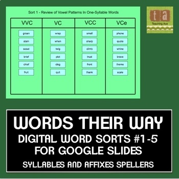 Preview of Words Their Way Digital Sorts #1-5 for Google Slides Syllables & Affixes FREE