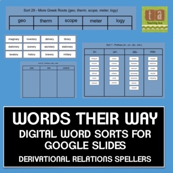 Preview of Words Their Way Digital Spelling Sorts Google Slides - Derivational Relations