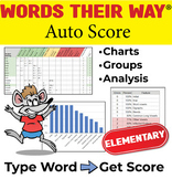 Words Their Way (ELEMENTARY) Spelling Inventory Automatic 