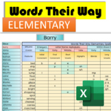 Words Their Way Inventory Auto Scoring Spreadsheet - ELEME