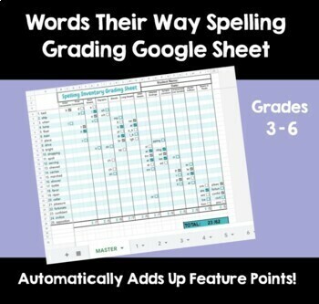 Preview of Words Their Way Elementary Spelling Inventory Feature Points Scoring Spreadsheet