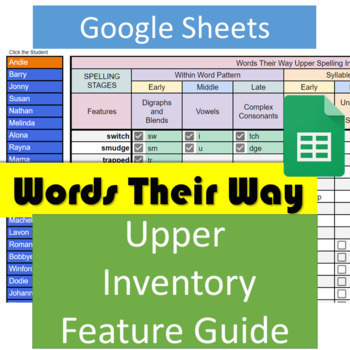 Preview of Words Their Way Inventory Auto Scoring Spreadsheet for UPPER (Google Sheets)