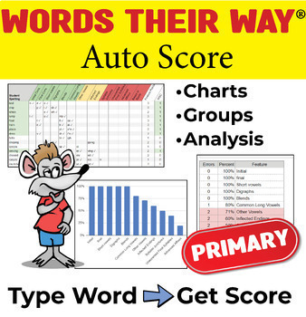 Preview of Words Their Way (PRIMARY) Spelling Inventory Automatic Scoring and Grouping