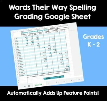 Preview of Words Their Way Primary Spelling Inventory Feature Points Scoring Spreadsheet