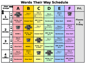 Preview of Words Their Way Schedule
