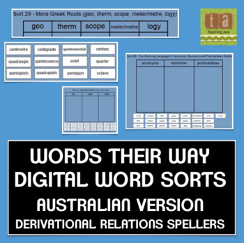 Preview of Words Their Way Digital Sorts AUSTRALIAN VERSION - Derivational Relations