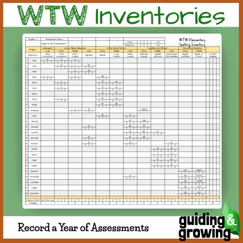 Preview of FREE Words Their Way Spelling Inventory Scoring Sheets